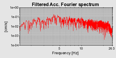 Plot-20160720-21858-hsxahd-0