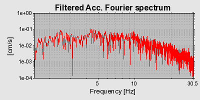 Plot-20160720-21858-19zuguy-0