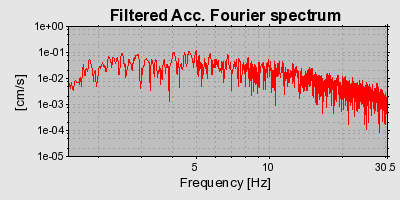 Plot-20160720-21858-1hqtzx5-0