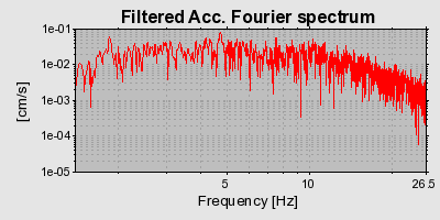 Plot-20160720-21858-11osvf7-0