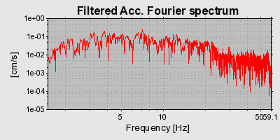 Plot-20160720-21858-xg89dk-0