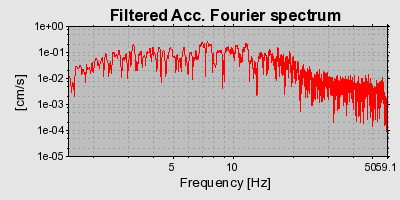 Plot-20160720-21858-lvtitj-0