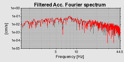 Plot-20160720-21858-5k4qpp-0