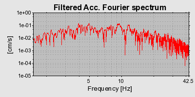 Plot-20160720-21858-y5i1ig-0