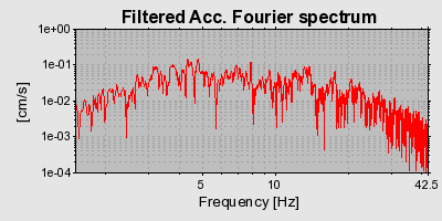 Plot-20160720-21858-1vxxu5f-0