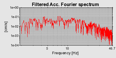 Plot-20160720-21858-13tc6fl-0