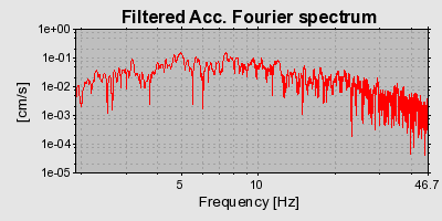 Plot-20160720-21858-151l65m-0
