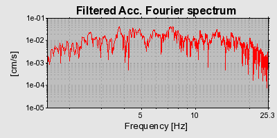 Plot-20160720-21858-1r51f5-0