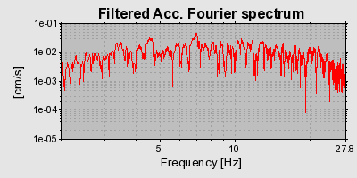 Plot-20160720-21858-15hmjtd-0