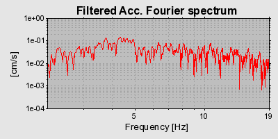 Plot-20160720-21858-1pngtx5-0