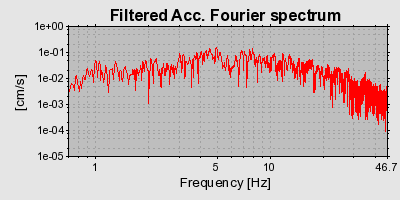 Plot-20160720-21858-xrylnv-0