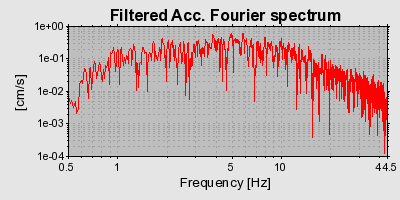 Plot-20160720-21858-11nzwp-0