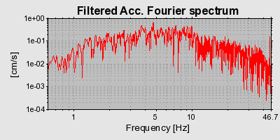 Plot-20160720-21858-xpx8yr-0