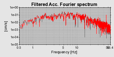 Plot-20160720-21858-18cjria-0