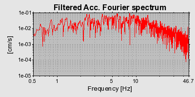 Plot-20160720-21858-se3ntc-0