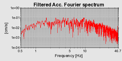 Plot-20160720-21858-1cissme-0