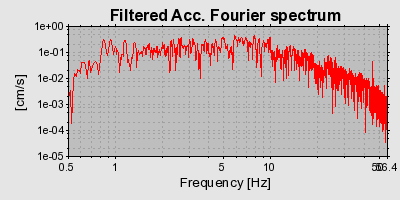 Plot-20160720-21858-1butx3e-0