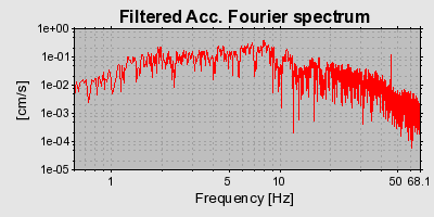 Plot-20160720-21858-jih4k3-0