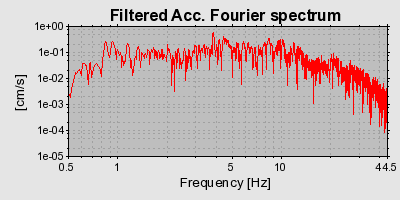 Plot-20160720-21858-uy48qs-0