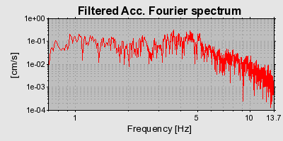 Plot-20160720-21858-1i3niko-0