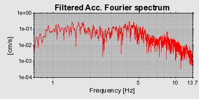 Plot-20160720-21858-dxkf1k-0