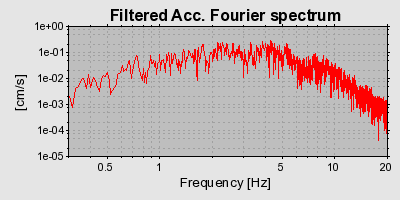 Plot-20160720-21858-7cl56t-0