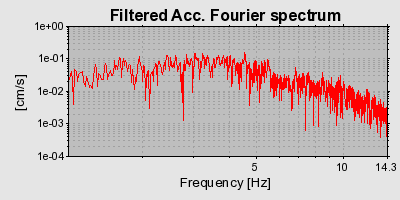 Plot-20160720-21858-yzxirb-0