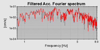 Plot-20160720-21858-1b2ylfq-0