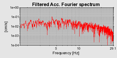 Plot-20160720-21858-wj5vvw-0