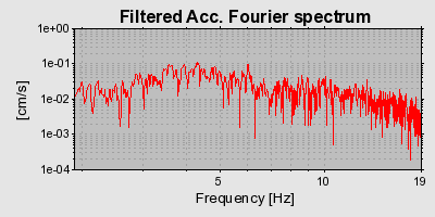 Plot-20160720-21858-1b985gf-0