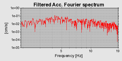 Plot-20160720-21858-1tiqvwc-0