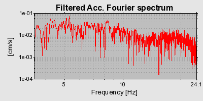 Plot-20160720-21858-1tm4xck-0