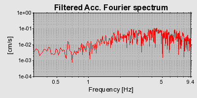 Plot-20160720-21858-b0rtgl-0