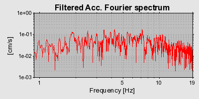 Plot-20160720-21858-1otnx1b-0