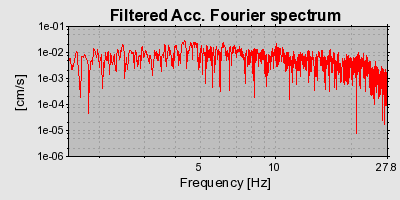 Plot-20160720-21858-17w1gsu-0