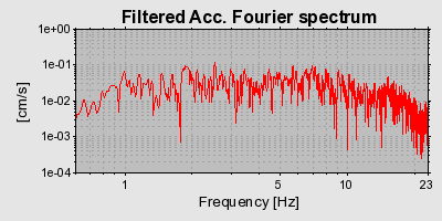 Plot-20160720-21858-mzx1pq-0