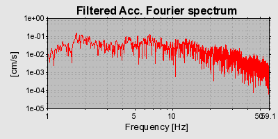 Plot-20160720-21858-1f181sw-0