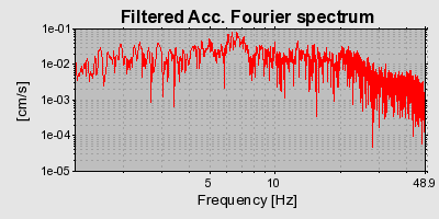 Plot-20160720-21858-1ajn1s3-0