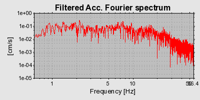 Plot-20160720-21858-1r4aekw-0