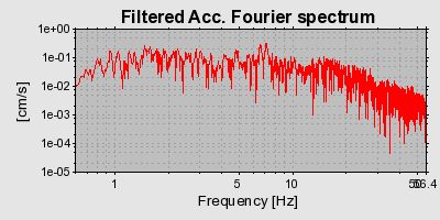 Plot-20160720-21858-1kkejzm-0