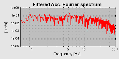 Plot-20160720-21858-1e8v1qu-0