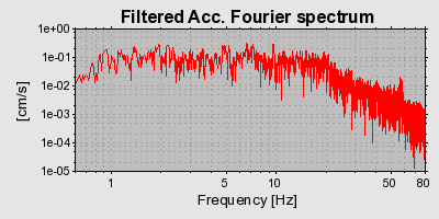 Plot-20160720-21858-1vw2hkp-0