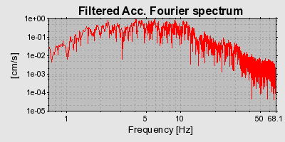 Plot-20160720-21858-192dq56-0