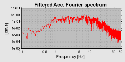 Plot-20160720-21858-o73r6l-0