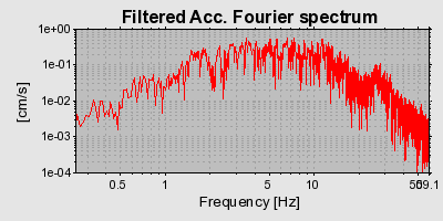 Plot-20160720-21858-1gxl67p-0