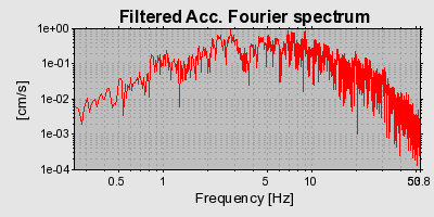 Plot-20160720-21858-1m1rs91-0