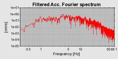 Plot-20160720-21858-1tfxc6o-0