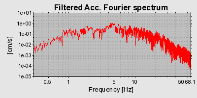 Plot-20160720-21858-1cq645n-0