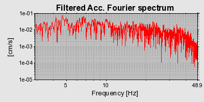 Plot-20160720-21858-r6gdqs-0