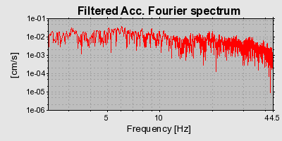 Plot-20160720-21858-14b26hh-0